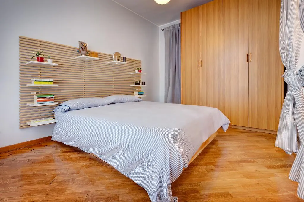 Apartment Milhouse Hotel Rome