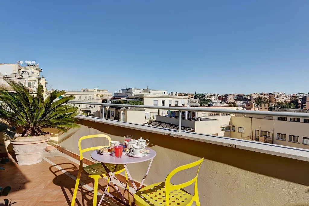 Milhouse Otel Roma 0*,
